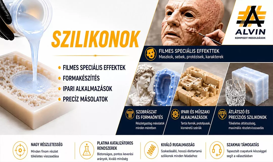 ALVIN Kereskedőház